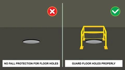 Opening hole without cover of fall protection. Stock Illustration