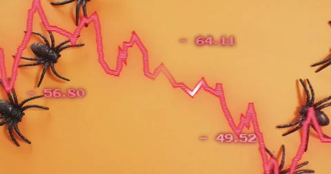 Opening orange backdrop, red line graph fluctuating with numeric labels as Stock Footage 316962354