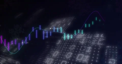 Opening purple-teal candlestick chart oscillating wave tracing and binary Stock Footage 312712920