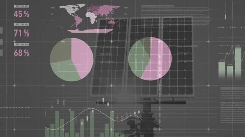 Opening on solar panel array, gauges animating charts and map emerging analytic 動画素材 318240023