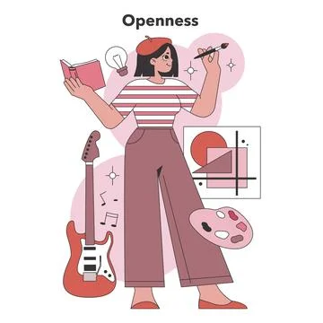 Openness trait in the Big Five Personality. Flat vector illustration Stock Illustration