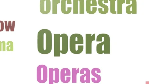Opera Tag Cloud Animated On White Background 動画素材 99620680