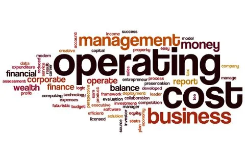 Operating cost word cloud Stock Illustration