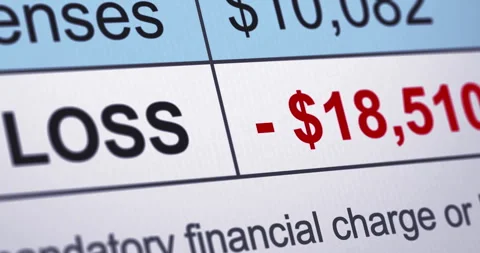 Operating losses counter, changing numbers of loss in financial deficit report Stock Footage 315575466