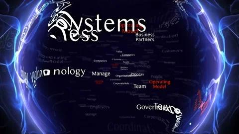 OPERATING MODEL Keywords Animation, Back... | Stock Video | Pond5