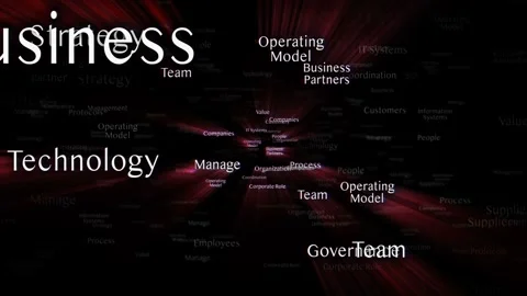OPERATING MODEL Keywords Animation, Background, Loop 库存影片 311028825