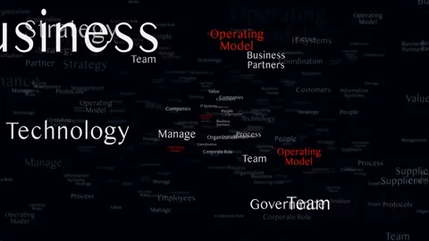 OPERATING MODEL Keywords Animation, Background, Loop Stock Footage 329926850