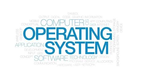Operating system animated word cloud, text design animation. Kinetic typography. Stock Footage 74024935