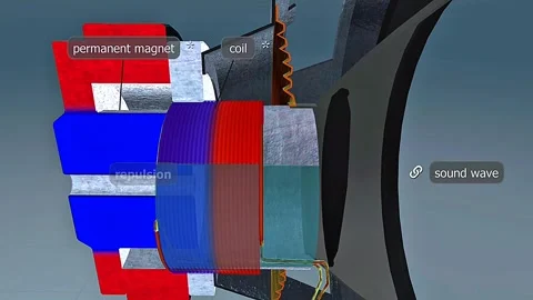 Operation of a loudspeaker Stock Footage 328532311