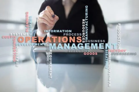Operation management concept. Words cloud on virtual screen. Stock Photos