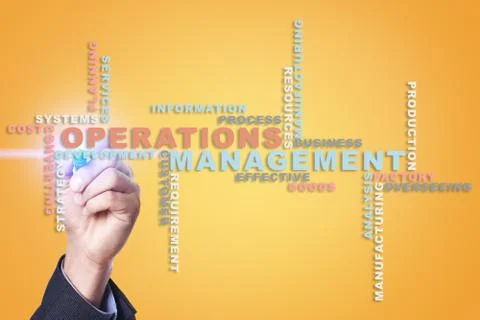 Operation management concept. Words cloud on virtual screen. Stock-Fotos