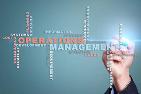 Operation management concept. Words cloud on virtual screen. Stock-Fotos