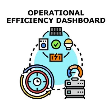 Operational efficiency dashboard showing data analysis and process optimizati Stock Illustration