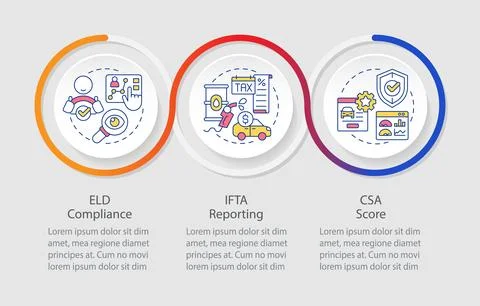 Operational efficiency metrics loop infographic template Stock Illustration