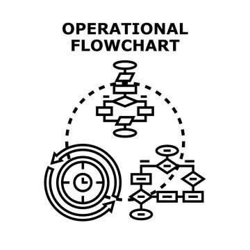 Operational flowchart process cycle analyzing business workflow Stock Illustration