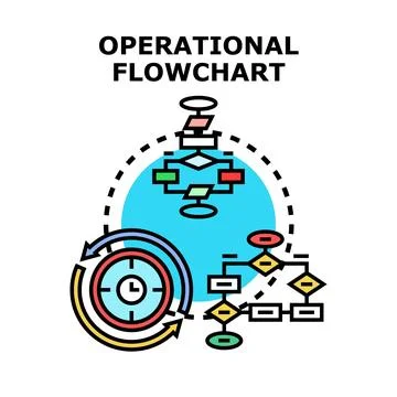 Operational flowchart process cycle analyzing business workflow Stock Illustration