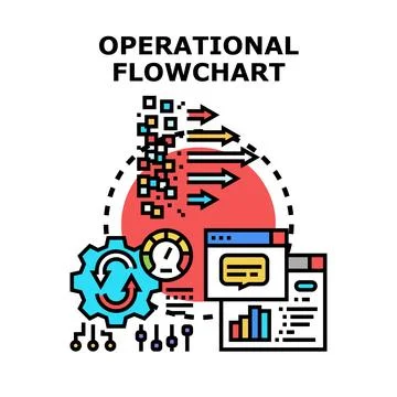 Operational flowchart scheme visualizing business workflow process Stockillustratie
