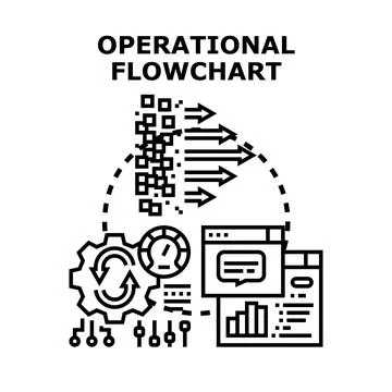 Operational flowchart scheme visualizing business workflow process Stockillustratie