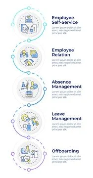 Operational HR infographic vertical sequence Illustrazione stock
