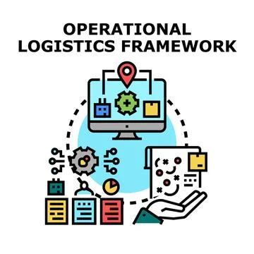 Operational logistics framework planning and management 库存插图