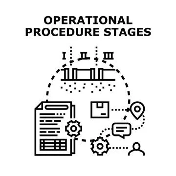Operational procedure stages process planning execution vector Illustrazione stock