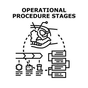 Operational procedure stages vector illustration concept 库存插图