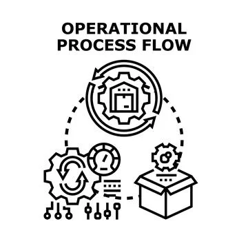 Operational process flow concept managing business production Stock Illustration