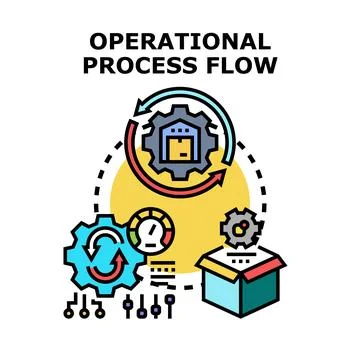 Operational process flow concept managing business production Stock Illustration