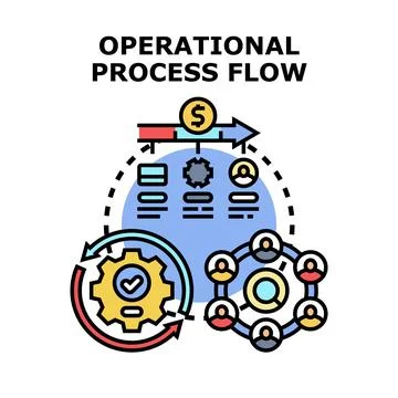 Operational process flow optimizing business management strategy 스톡 일러스트