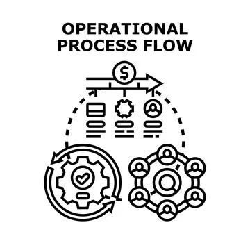 Operational process flow optimizing business management strategy Stock Illustration