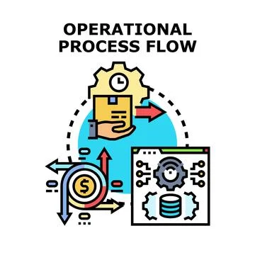 Operational process flow planning and management concept Stock Illustration