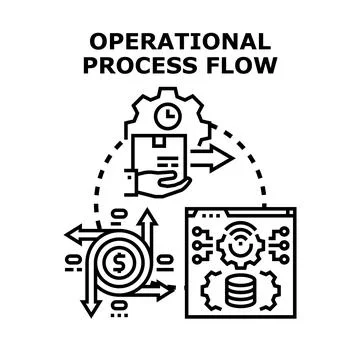 Operational process flow planning and management concept Stock Illustration