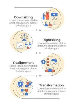 Operational reorganization types infographic vertical sequence Stock Illustration