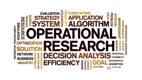Operational Research animated word cloud,animation tag kinetic typography loop. Stock Footage 317668332
