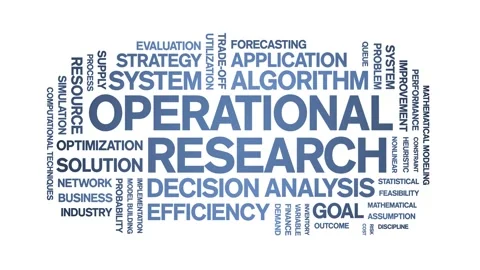 Operational Research animated word cloud,animation tag kinetic typography loop. Stock Footage 317668375
