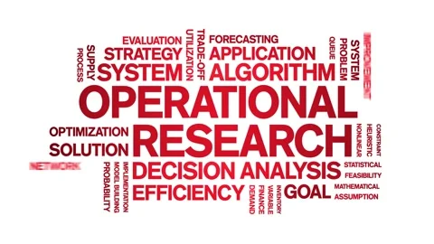 Operational Research animated word cloud,animation tag kinetic typography loop. Stock Footage 317668387
