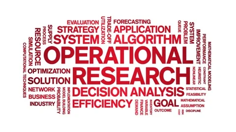 Operational Research animated word cloud,animation tag kinetic typography loop. Stock Footage 317668406