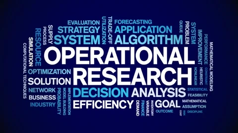 Operational Research animated word cloud,animation tag kinetic typography loop. Stock Footage 317668708