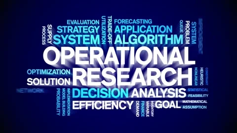 Operational Research animated word cloud,animation tag kinetic typography loop. Stock Footage 317668761