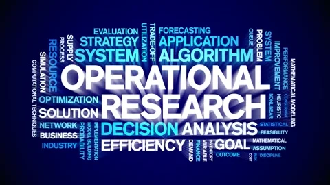Operational Research animated word cloud,animation tag kinetic typography loop. Stock Footage 317668801