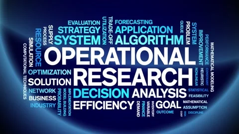 Operational Research animated word cloud,animation tag kinetic typography loop. Stock Footage 317669069