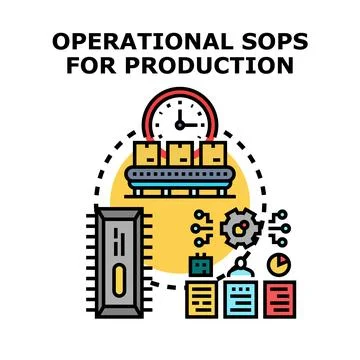Operational standard operating procedures for production process Stockillustratie