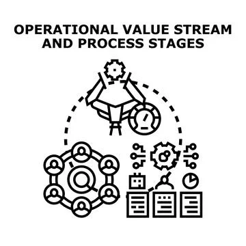 Operational value stream mapping process stages concept Stock Illustration