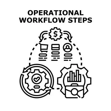 Operational workflow steps process business strategy development Stock Illustration
