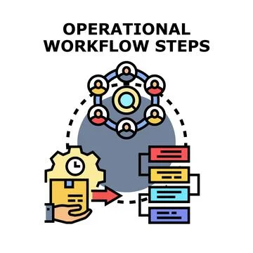 Operational workflow steps process execution business management Stock Illustration