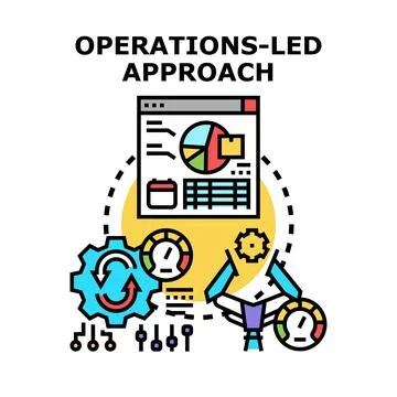Operations led business approach for process automation Stock Illustration