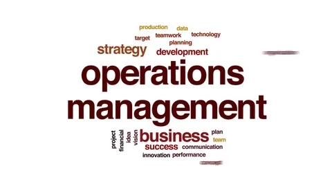 Operations management animated word cloud, text design animation. Stock Footage 74710603