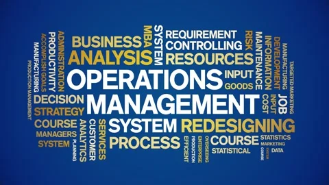Operations Management animated word cloud,animation typography seamless loop. Stock Footage 240194635