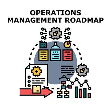 Operations management roadmap development plan process Stock Illustration