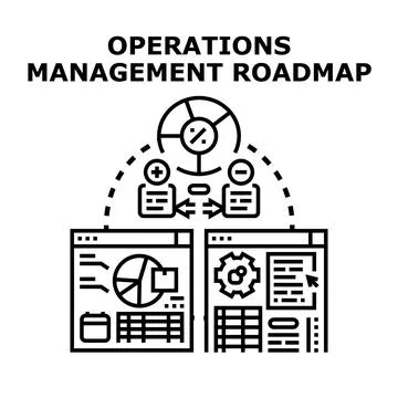 Operations management roadmap strategy planning process Stock Illustration